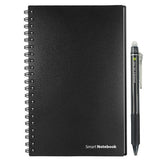 Reusable notebook
