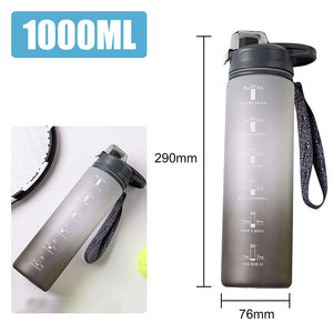 Motivations Wasserflasche