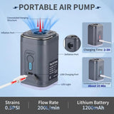 Tragbare elektrische Luftpumpe