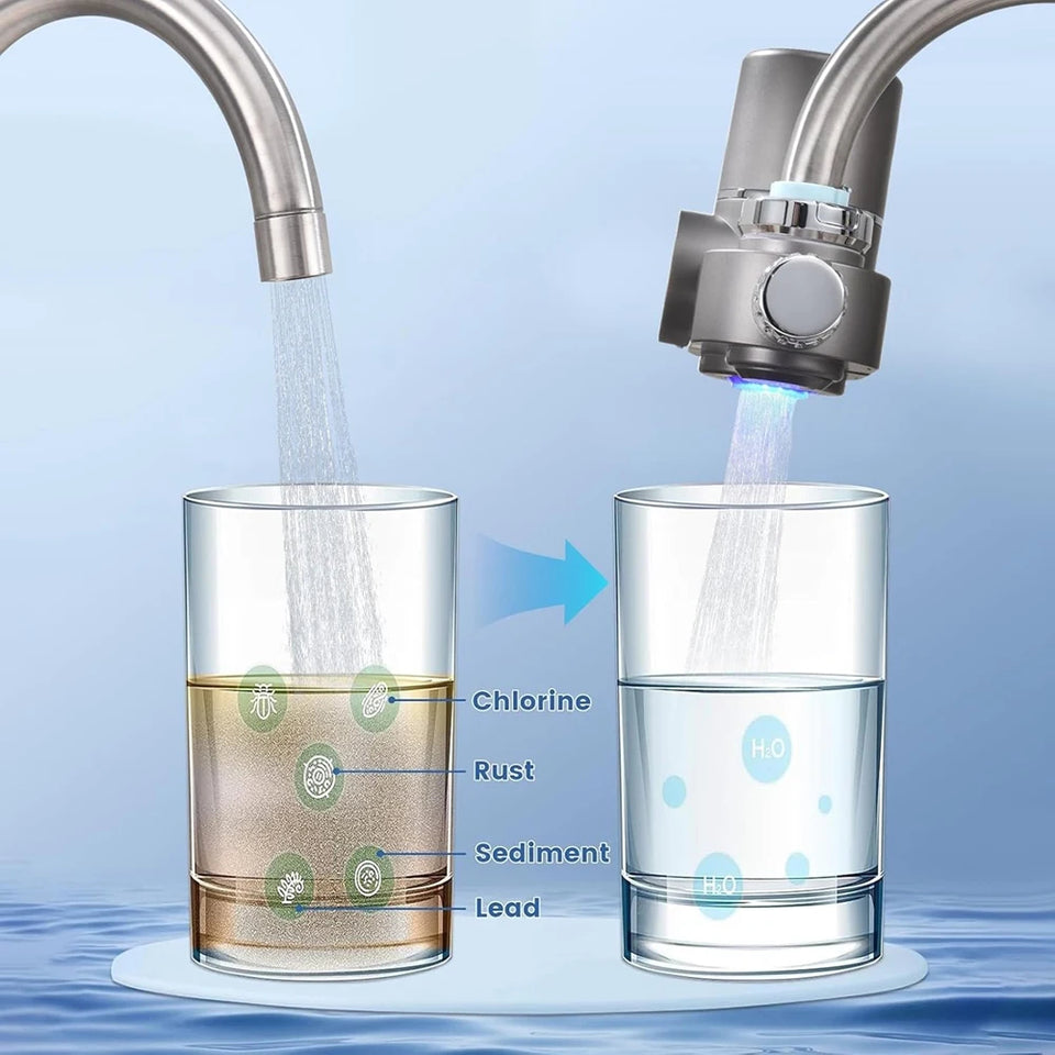 Wasserhahn-Filter