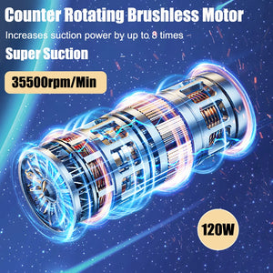 Mini car vacuum cleaner &amp; blower