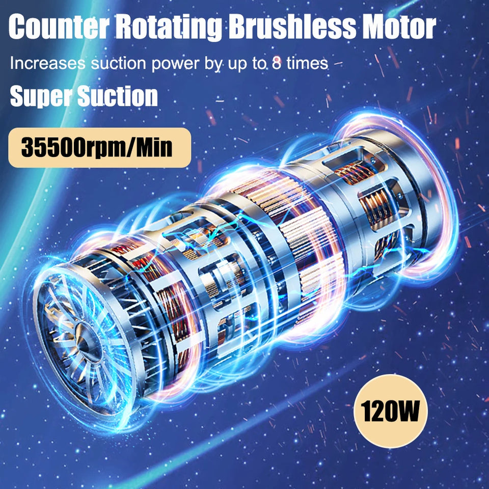 Mini car vacuum cleaner &amp; blower