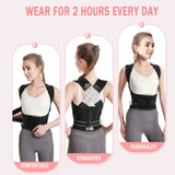 Posture corrector