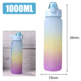 Motivations Wasserflasche