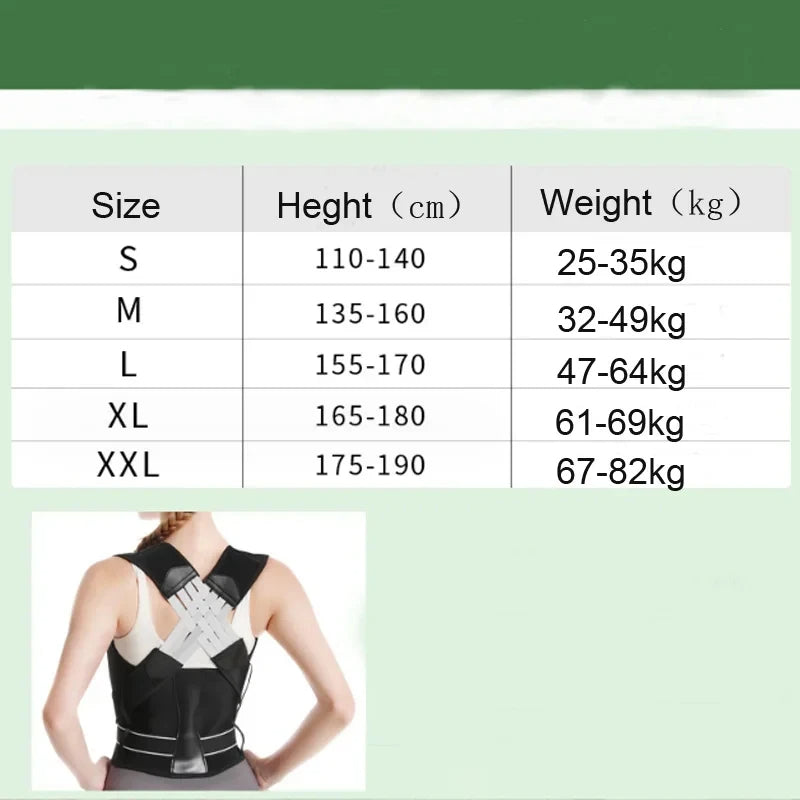 Posture corrector